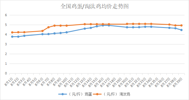 2018830҇<a href=http://m.u12rh86c.cn/jiage/jidan/ target=_blank class=infotextkey>u</a>r<a href=http://m.u12rh86c.cn/jiage/taotaiji/ target=_blank class=infotextkey>̭u</a>r