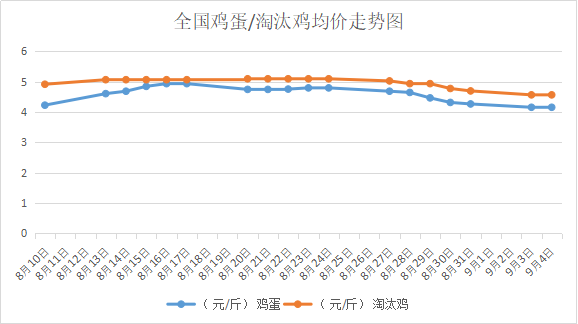 201895҇<a href=http://m.u12rh86c.cn/jiage/jidan/ target=_blank class=infotextkey>u</a>r<a href=http://m.u12rh86c.cn/jiage/taotaiji/ target=_blank class=infotextkey>̭u</a>r