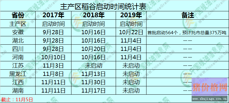 зU(ku) <a href=http://m.u12rh86c.cn/jiage/shuidao/ target=_blank class=infotextkey>ˮ</a>r(ji)ܷٝqһq